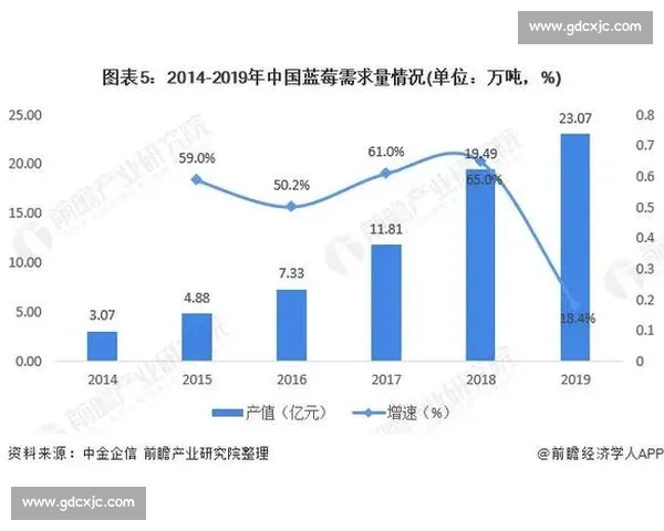 贵州vs广西区域竞争发展格局与产业升级新机遇解析对比研究与未来路径